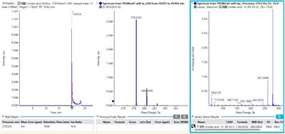 Evaluation of pharmacological activities and active components in Tremella aurantialba by instrumental and virtual analyses